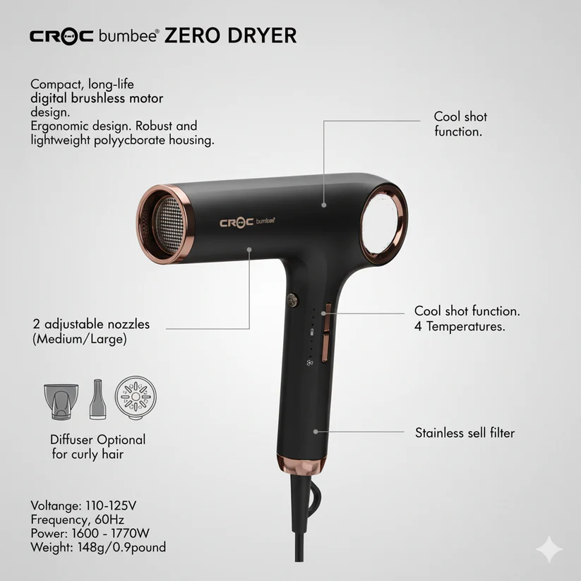 CROC Zero Dryer - Image 2