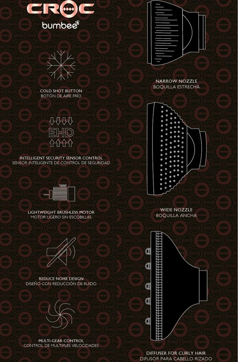 CROC Zero Dryer - Image 4