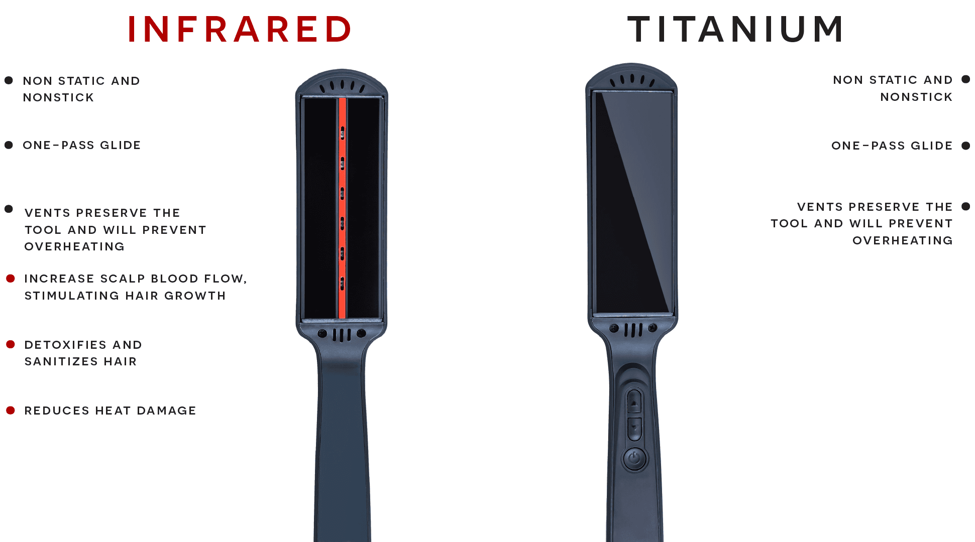 Infrared VS Titanium